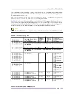 Preview for 201 page of Extreme Networks Summit X150 Series Hardware Installation Manual