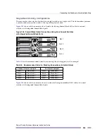 Preview for 205 page of Extreme Networks Summit X150 Series Hardware Installation Manual