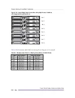 Preview for 206 page of Extreme Networks Summit X150 Series Hardware Installation Manual