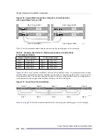 Preview for 208 page of Extreme Networks Summit X150 Series Hardware Installation Manual