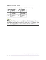 Preview for 214 page of Extreme Networks Summit X150 Series Hardware Installation Manual