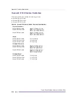 Preview for 416 page of Extreme Networks Summit X150 Series Hardware Installation Manual