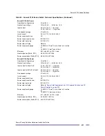 Preview for 417 page of Extreme Networks Summit X150 Series Hardware Installation Manual