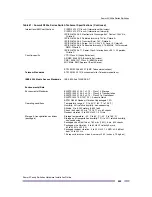 Preview for 425 page of Extreme Networks Summit X150 Series Hardware Installation Manual