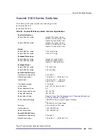 Preview for 427 page of Extreme Networks Summit X150 Series Hardware Installation Manual