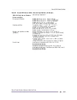 Preview for 429 page of Extreme Networks Summit X150 Series Hardware Installation Manual