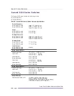 Preview for 430 page of Extreme Networks Summit X150 Series Hardware Installation Manual