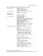 Preview for 431 page of Extreme Networks Summit X150 Series Hardware Installation Manual