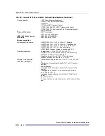 Preview for 432 page of Extreme Networks Summit X150 Series Hardware Installation Manual