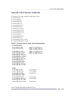 Preview for 433 page of Extreme Networks Summit X150 Series Hardware Installation Manual