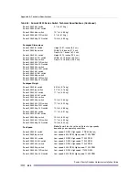 Preview for 434 page of Extreme Networks Summit X150 Series Hardware Installation Manual