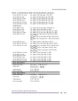 Preview for 435 page of Extreme Networks Summit X150 Series Hardware Installation Manual