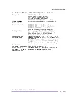 Preview for 441 page of Extreme Networks Summit X150 Series Hardware Installation Manual