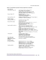 Preview for 445 page of Extreme Networks Summit X150 Series Hardware Installation Manual