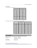 Preview for 453 page of Extreme Networks Summit X150 Series Hardware Installation Manual