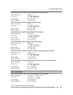 Preview for 459 page of Extreme Networks Summit X150 Series Hardware Installation Manual