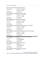 Preview for 460 page of Extreme Networks Summit X150 Series Hardware Installation Manual