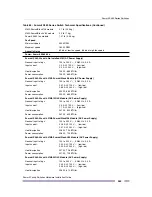 Preview for 465 page of Extreme Networks Summit X150 Series Hardware Installation Manual