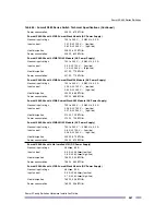 Preview for 467 page of Extreme Networks Summit X150 Series Hardware Installation Manual