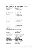 Preview for 468 page of Extreme Networks Summit X150 Series Hardware Installation Manual