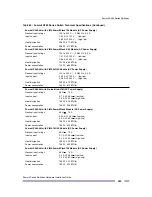 Preview for 469 page of Extreme Networks Summit X150 Series Hardware Installation Manual