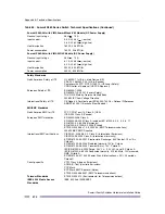 Preview for 470 page of Extreme Networks Summit X150 Series Hardware Installation Manual