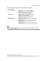 Preview for 471 page of Extreme Networks Summit X150 Series Hardware Installation Manual