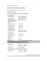 Preview for 472 page of Extreme Networks Summit X150 Series Hardware Installation Manual