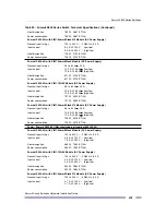 Preview for 473 page of Extreme Networks Summit X150 Series Hardware Installation Manual