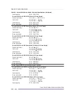 Preview for 474 page of Extreme Networks Summit X150 Series Hardware Installation Manual