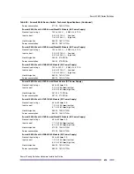 Preview for 475 page of Extreme Networks Summit X150 Series Hardware Installation Manual