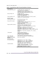 Preview for 476 page of Extreme Networks Summit X150 Series Hardware Installation Manual