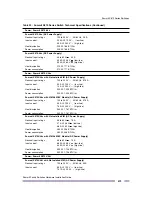 Preview for 479 page of Extreme Networks Summit X150 Series Hardware Installation Manual