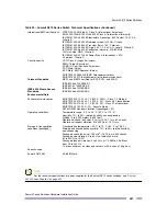 Preview for 481 page of Extreme Networks Summit X150 Series Hardware Installation Manual