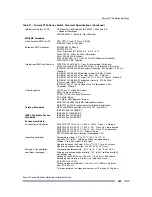 Preview for 483 page of Extreme Networks Summit X150 Series Hardware Installation Manual