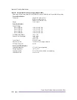 Preview for 486 page of Extreme Networks Summit X150 Series Hardware Installation Manual