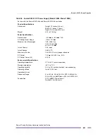 Preview for 491 page of Extreme Networks Summit X150 Series Hardware Installation Manual