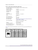 Preview for 496 page of Extreme Networks Summit X150 Series Hardware Installation Manual