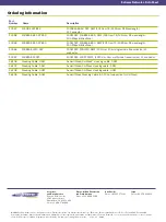 Preview for 15 page of Extreme Networks Summit X250e-24p Datasheet