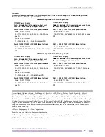 Preview for 21 page of Extreme Networks Summit X460-G2-24p-10GE4 Installation Note