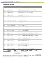 Preview for 9 page of Extreme Networks Summit X650 Series Datasheet