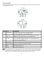 Preview for 5 page of Extreme Networks USB 3-2-1 Starling 3251C-10 User Manual