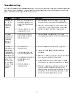 Preview for 11 page of Extreme Networks USB 3-2-1 Starling 3251C-10 User Manual