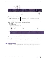 Предварительный просмотр 11 страницы Extreme Networks VSP 4900 Series Hardware Installation Manual