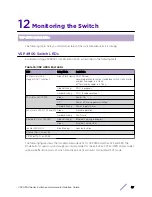 Предварительный просмотр 57 страницы Extreme Networks VSP 4900 Series Hardware Installation Manual