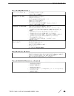 Предварительный просмотр 64 страницы Extreme Networks VSP 4900 Series Hardware Installation Manual