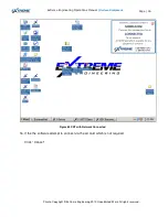 Предварительный просмотр 47 страницы Extreme Networks XEM XRT Operation Manual