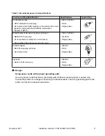 Preview for 11 page of EXTREME SWITCHING 4450GTX-HTPWR+ Installation Job Aid