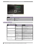 Предварительный просмотр 12 страницы EXTREME SWITCHING ISW 2-10/100T Hardware Installation & User Manual