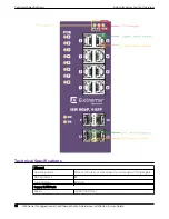 Предварительный просмотр 14 страницы EXTREME SWITCHING ISW 2-10/100T Hardware Installation & User Manual